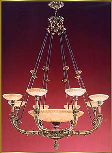 Alabaster Chandeliers Model: RL 281-120